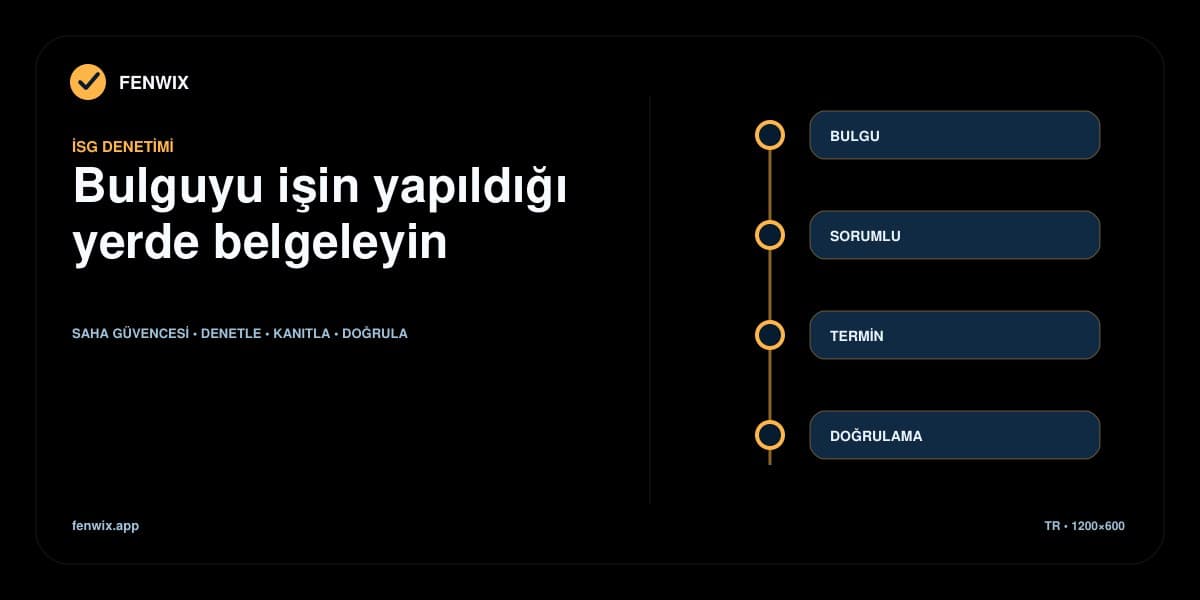 Gözlenen İSG bulgusundan sorumlu, termin ve doğrulanmış kapanışa uzanan iş akışı.