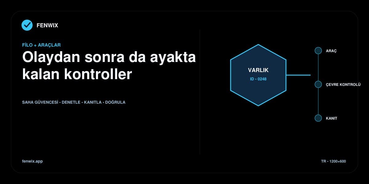 Araç çevre kontrolünü korunan kanıt ve geçmişe bağlayan araç merkezli denetim diyagramı.