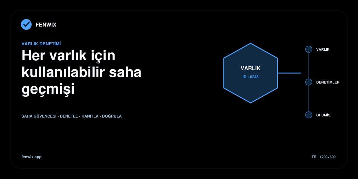 Ekipman kimliğini denetimlere ve kronolojik saha geçmişine bağlayan varlık merkezli diyagram.