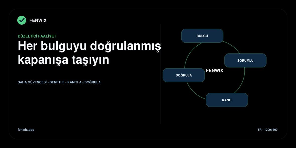Bulgu, sorumlu, tamamlanma kanıtı ve doğrulamayı kapalı döngüde bağlayan düzeltici faaliyet diyagramı.