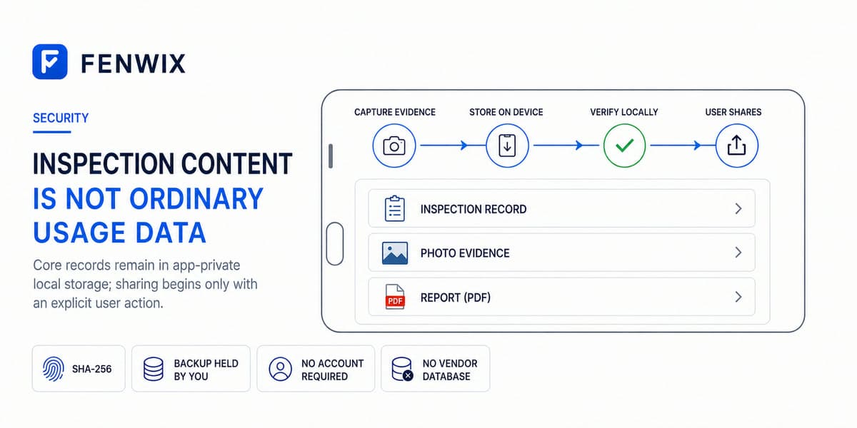Local-first inspection-data architecture showing app-private records, on-device storage, local verification and user-directed sharing.
