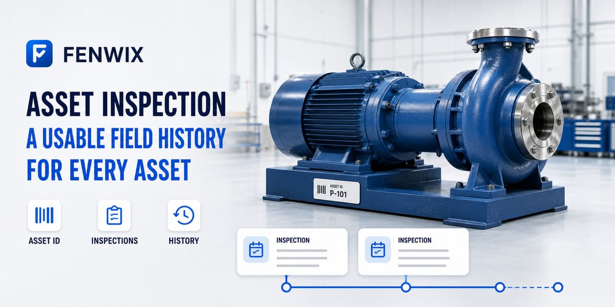 Asset-centered diagram linking equipment identity to inspections and a chronological field history.