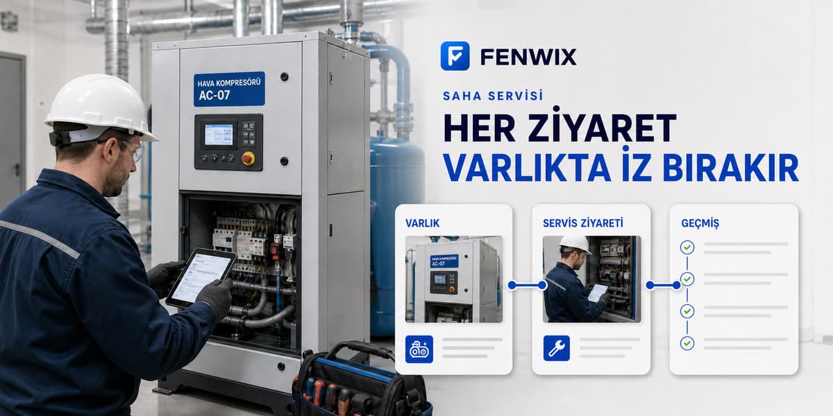 Tanımlı varlığı servis ziyareti ve korunan denetim geçmişiyle bağlayan saha servisi diyagramı.
