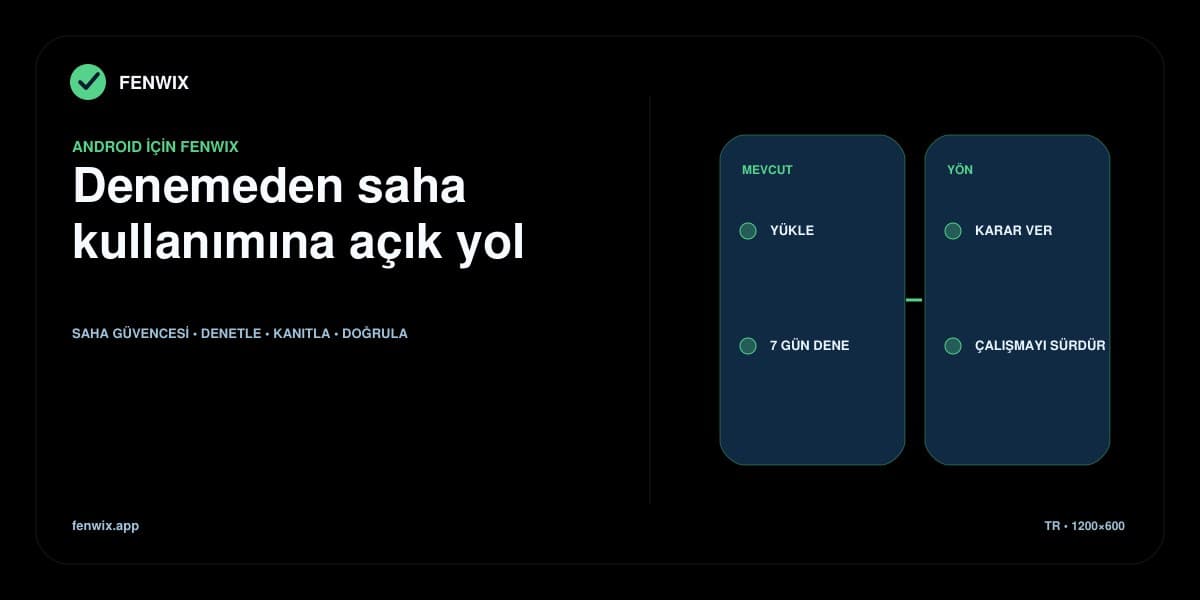 Android kurulumu ve yedi günlük denemeden bilinçli abonelik kararına uzanan ürün erişim yolu.