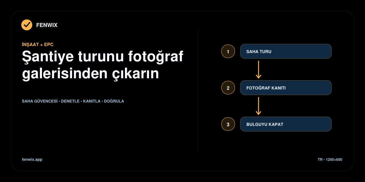 Şantiye turunu fotoğraf kanıtına ve doğrulanmış bulgu kapanışına bağlayan inşaat güvenliği akışı.