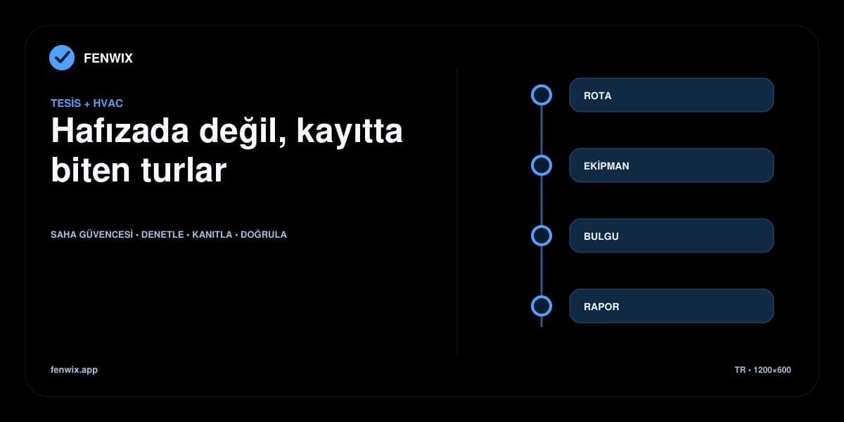 Rota, ekipman kontrolü, bulgu ve raporu kapsayan tesis turu zaman çizelgesi.