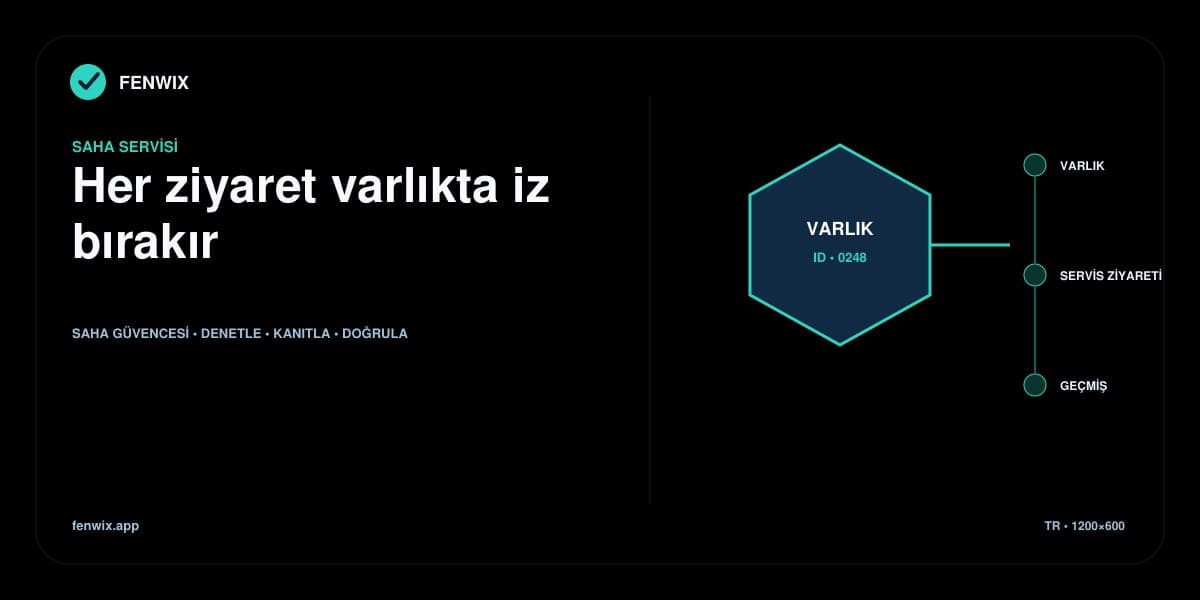 Tanımlı varlığı servis ziyareti ve korunan denetim geçmişiyle bağlayan saha servisi diyagramı.